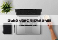 区块链架构设计公司[区块链架构图]